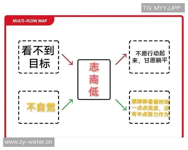 田宇翔的奋斗故事与成长历程启示我们追求梦想的勇气与坚持 田宇翔的奋斗故事与成长历程启示我们追求梦想的勇气与坚持