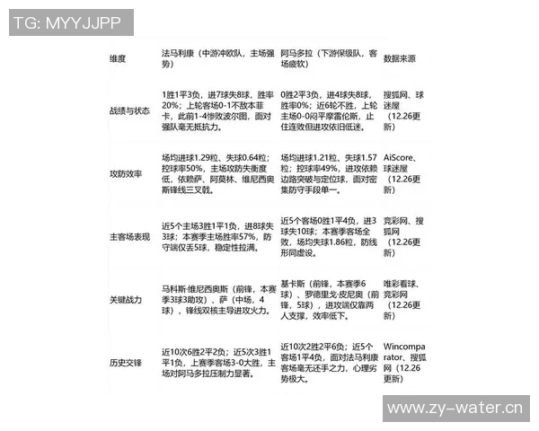 葡萄牙与法马利的精彩对决分析及赛前预测