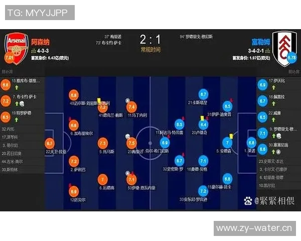 萨卡在英超赛场的崛起与未来发展潜力分析