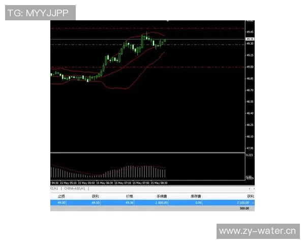 曼联与来伯顿精彩对决直播全程回顾与分析
