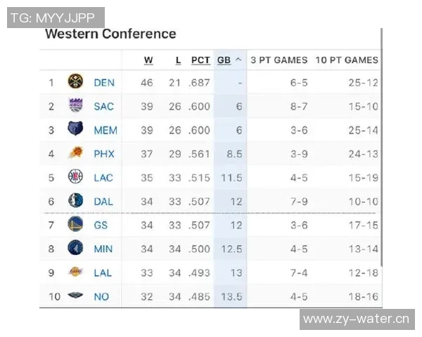 湖人队与猛龙队对决数据分析及比赛亮点回顾 湖人队与猛龙队对决数据分析及比赛亮点回顾