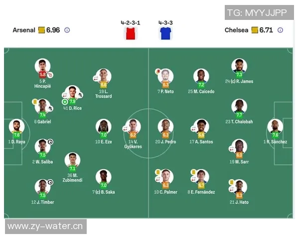 阿森纳与切尔西首发阵容分析及比赛前瞻详解