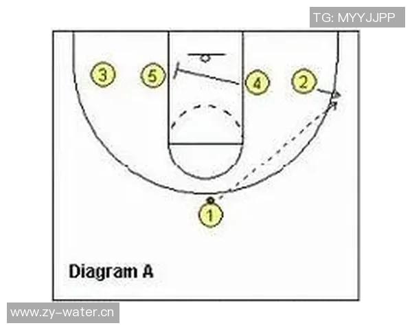 南京篮球队盯防战术解析与球队表现的深度剖析