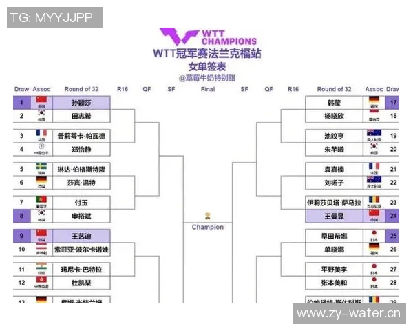 杭州乒乓球队在全国速度排行榜中荣登第八名展现出强劲实力与潜力